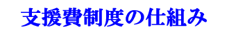 xx̎dg
